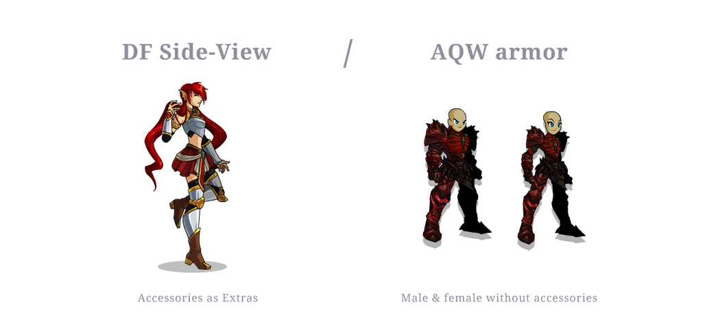 DF Side-View / DF Front-View